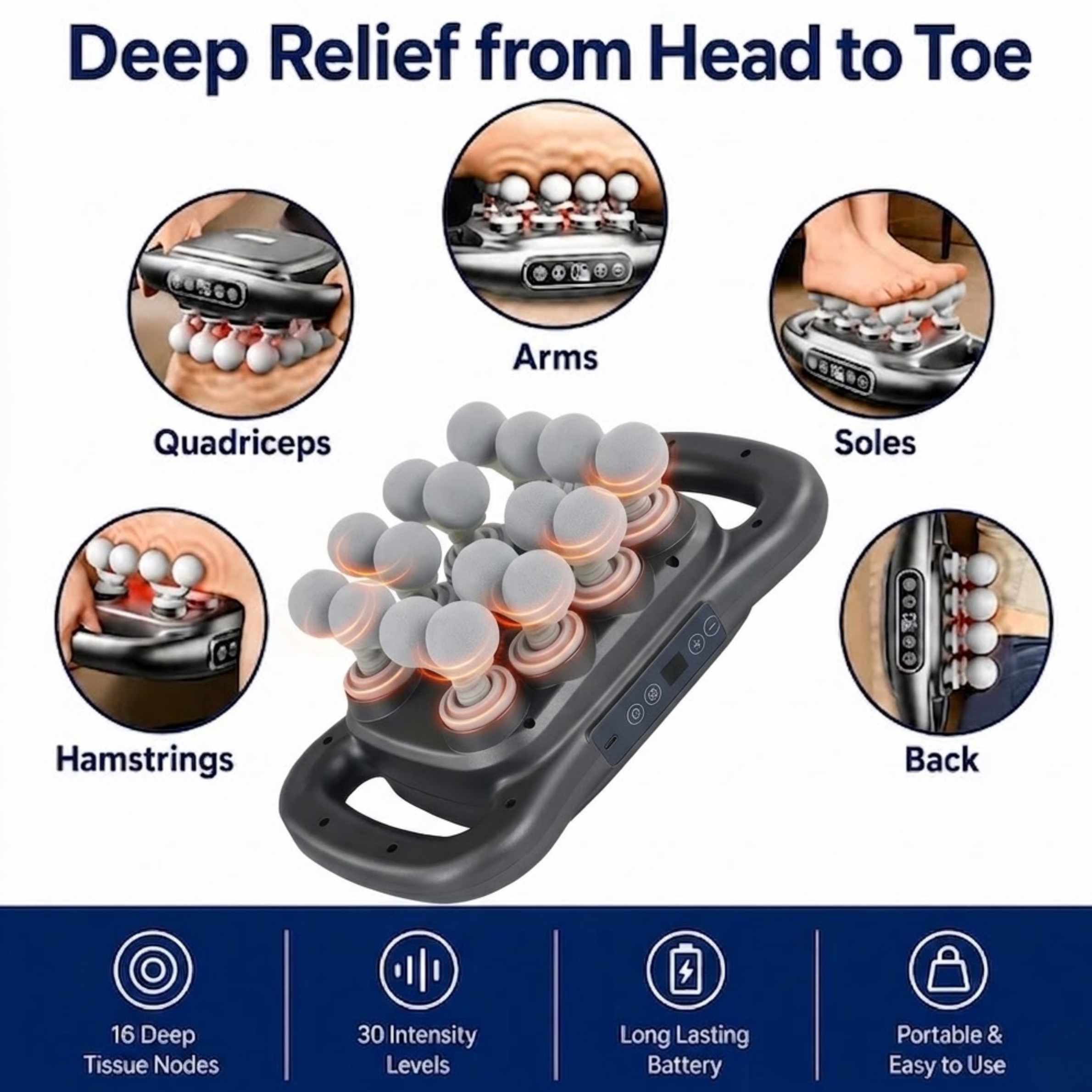 Deep Tissue Massager — Full-Body Relief for Tight, Sore & Tired Muscles