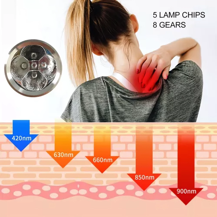 Infrared Muscle Pain Relief