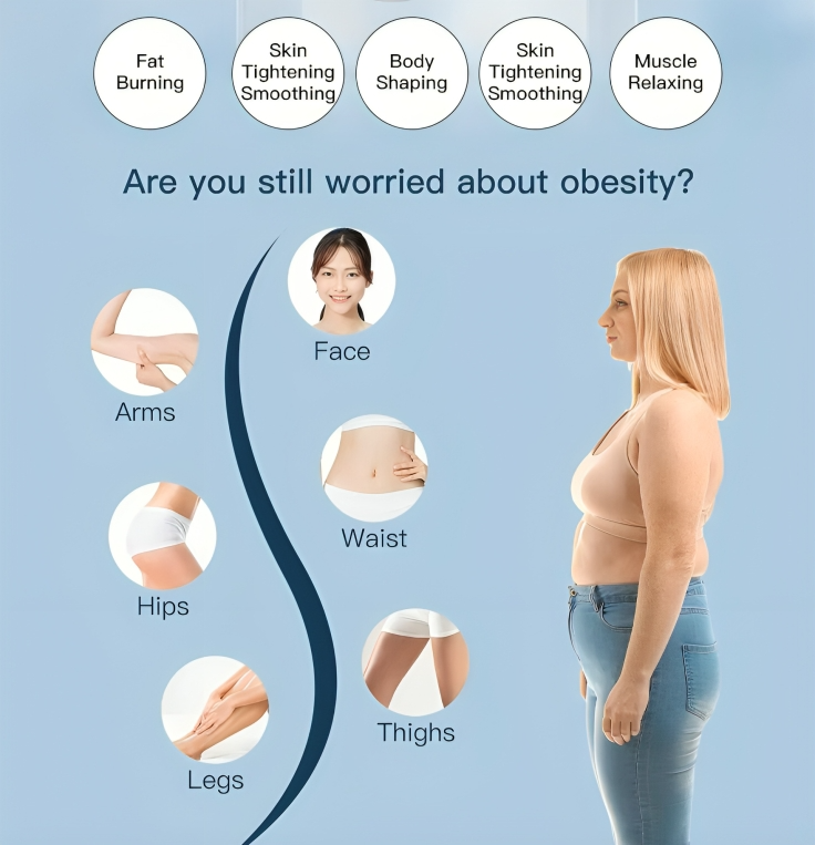 Ultrasonic Fat Cavitaion Machine