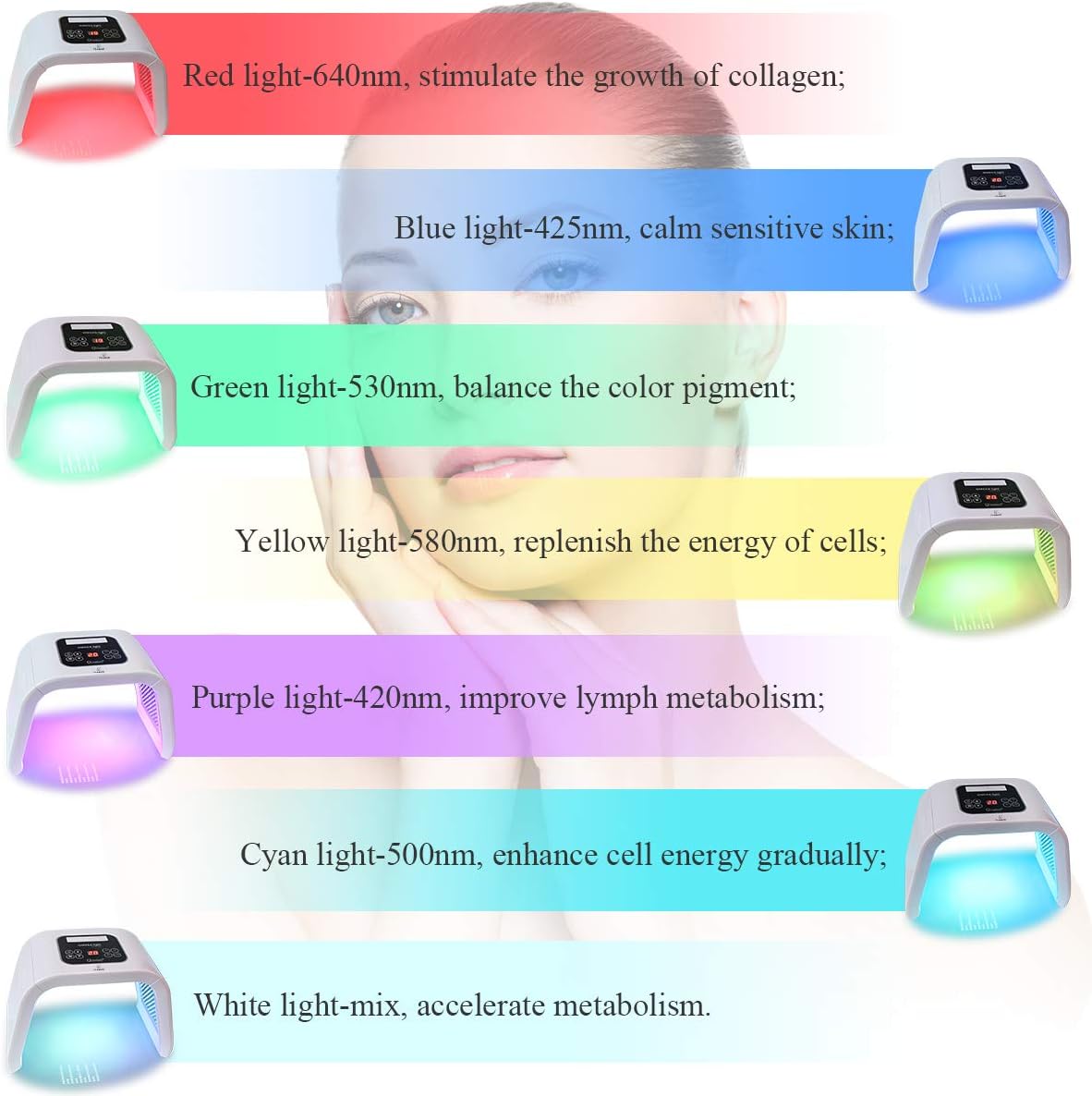 7 Photon LED Light Therapy