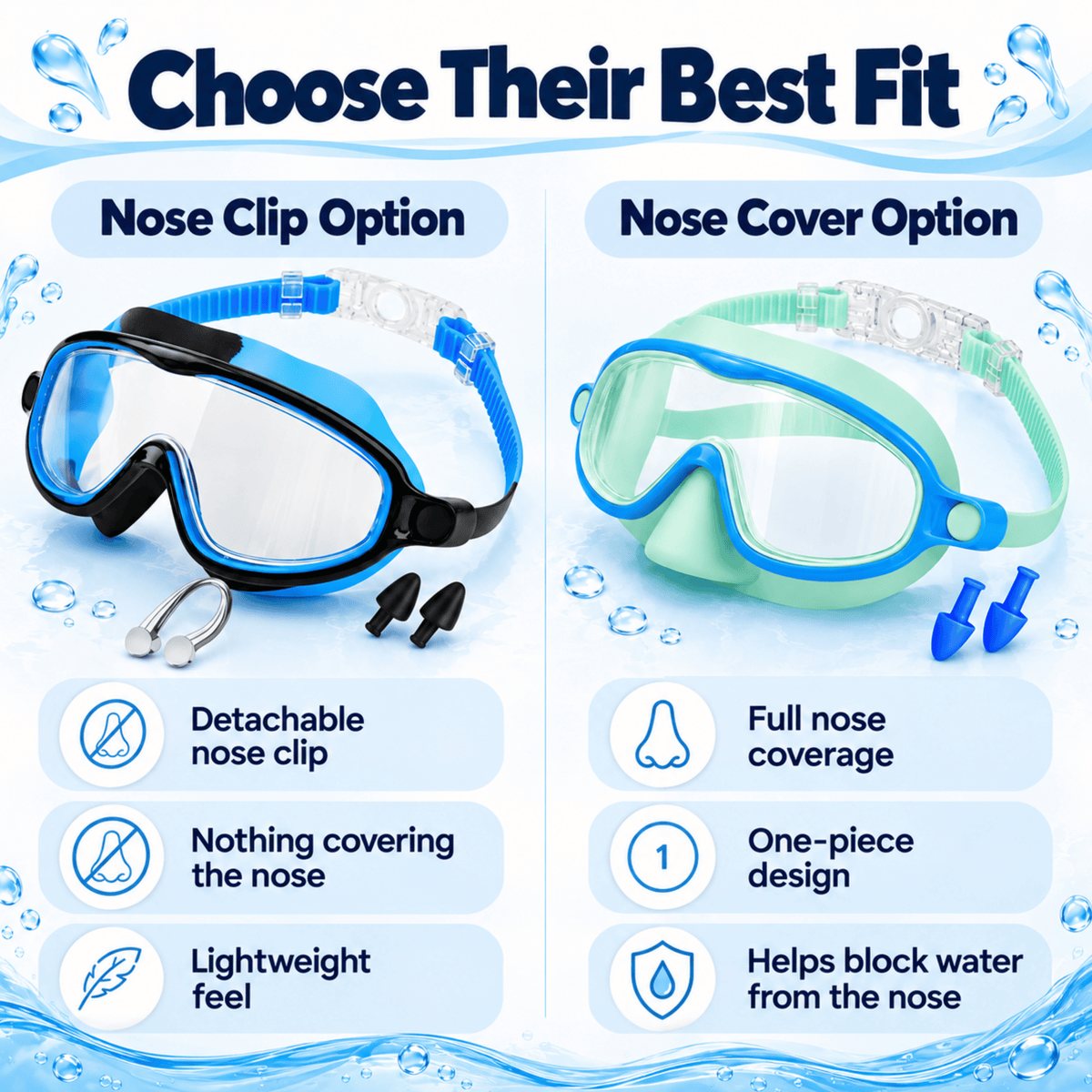 Kids Anti-Fog Swim Goggles: Clear Vision, Leak-Resistant Seal, Easy Clip-On Strap