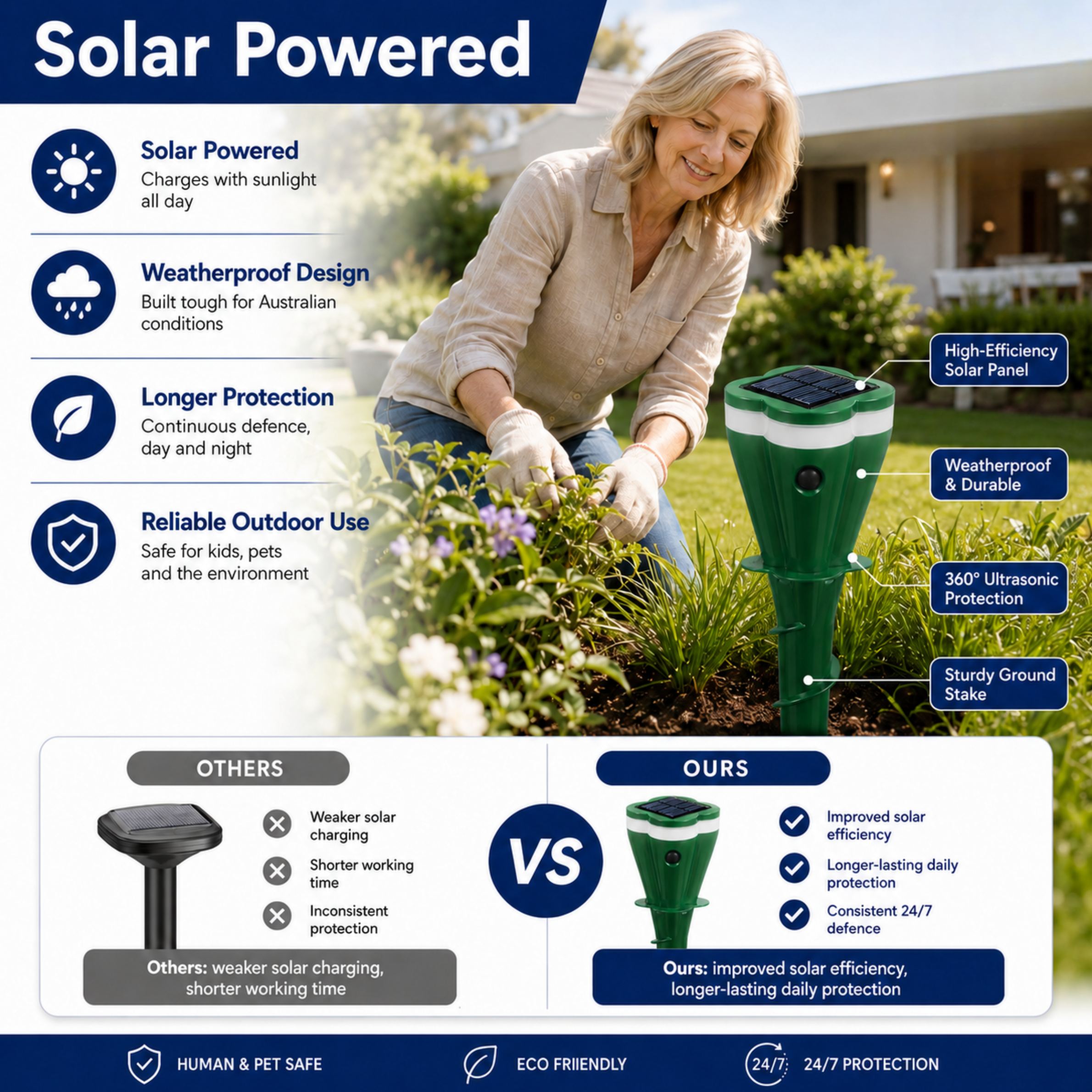 Rats in the Roof? Pests in the Yard? — Solar Repeller That Drives Rats, Mice, Mozzies & Snakes Off Your Property (No Poison, No Traps)