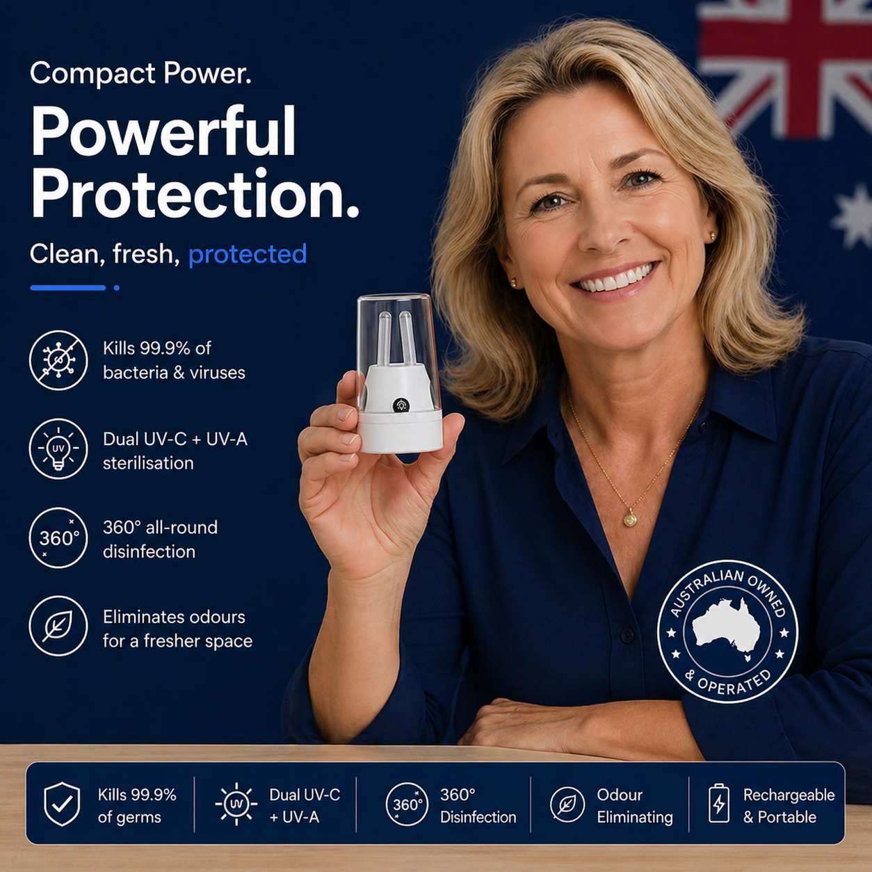 Nasal Light Therapy — Breathe Freely Without Congestion or Daily Spray