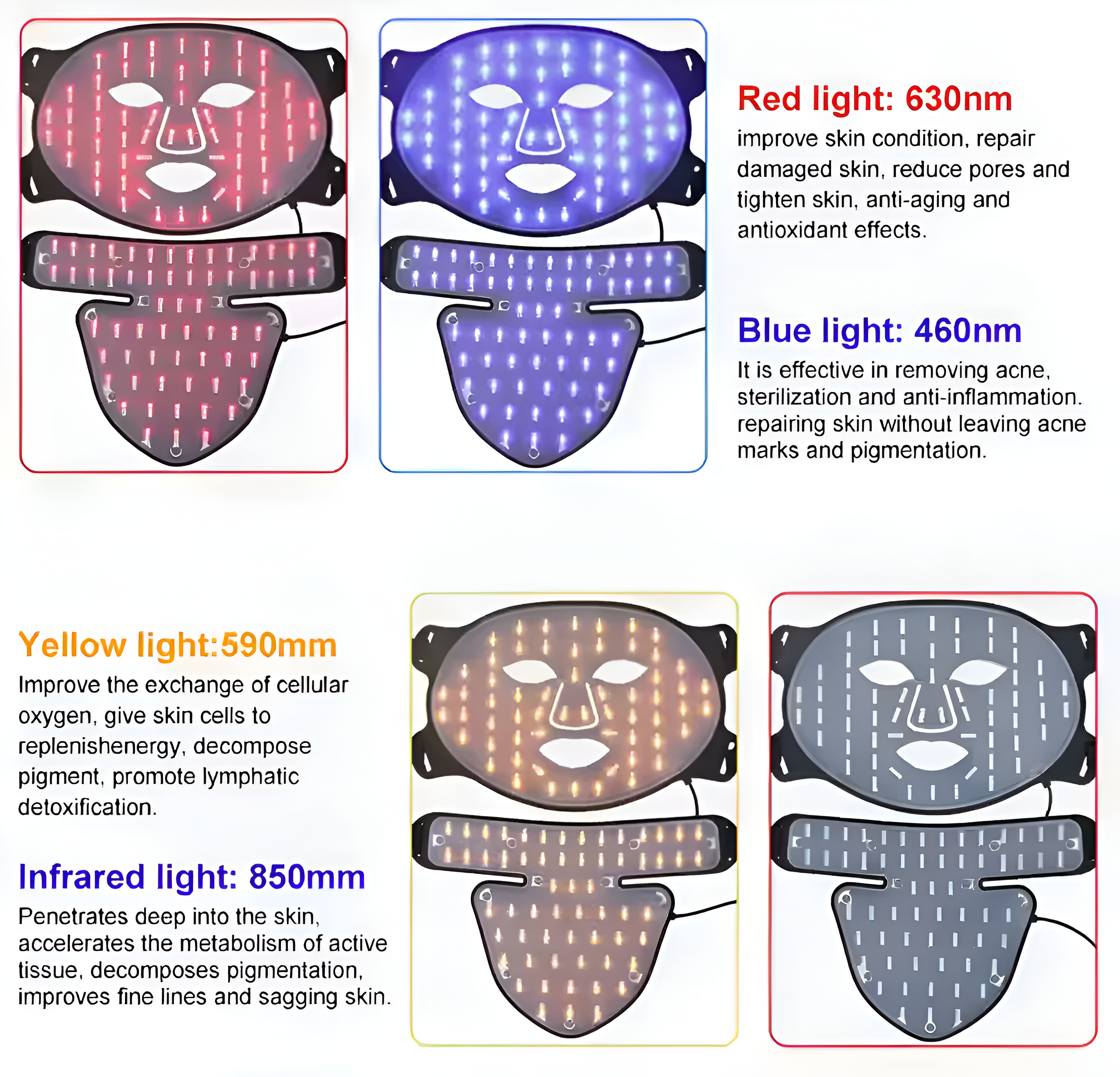 240-Light Face & Neck LED - LED + Microcurrent — Your Skin’s Power Duo