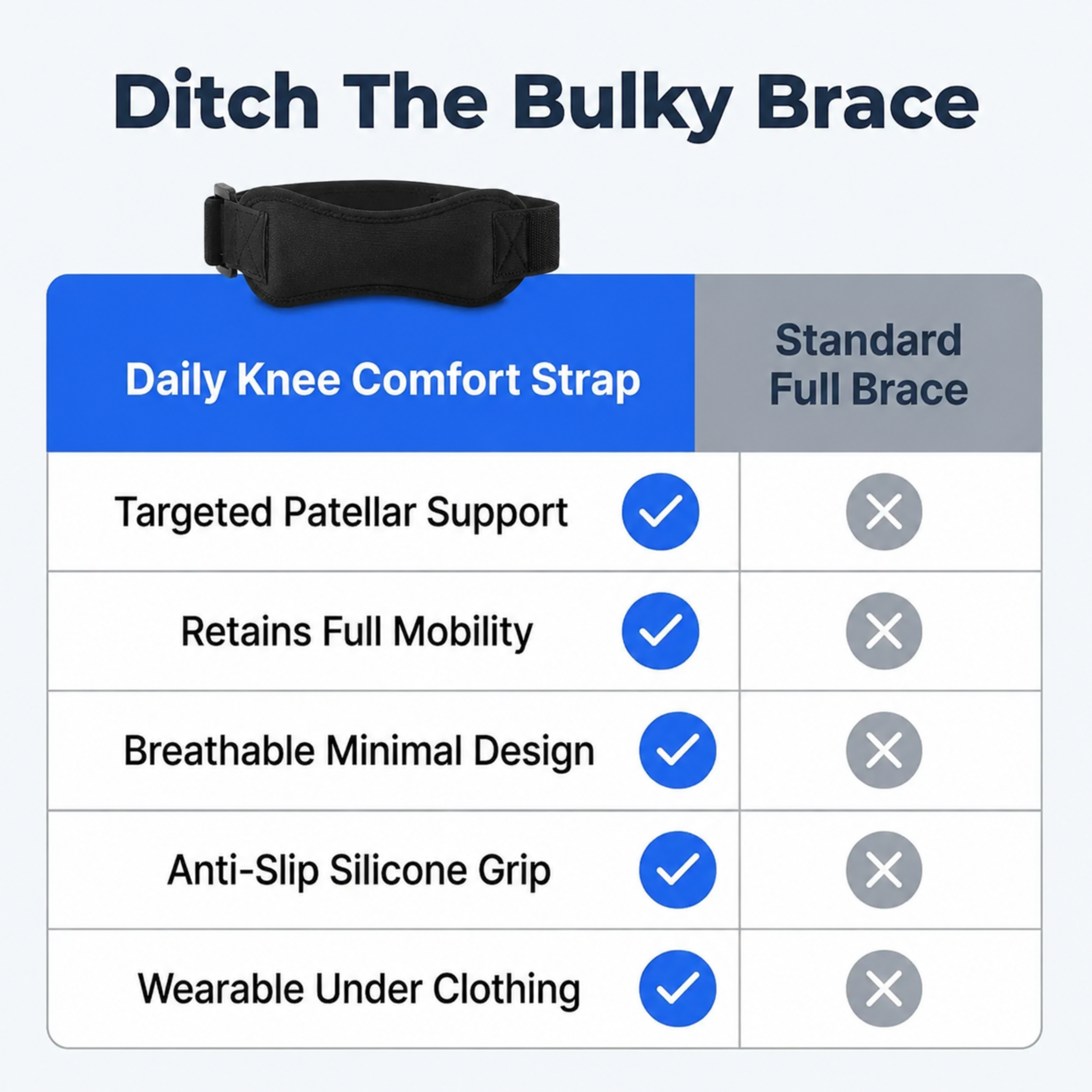 Patellar Strap — Ease Knee Discomfort During Everyday Movement