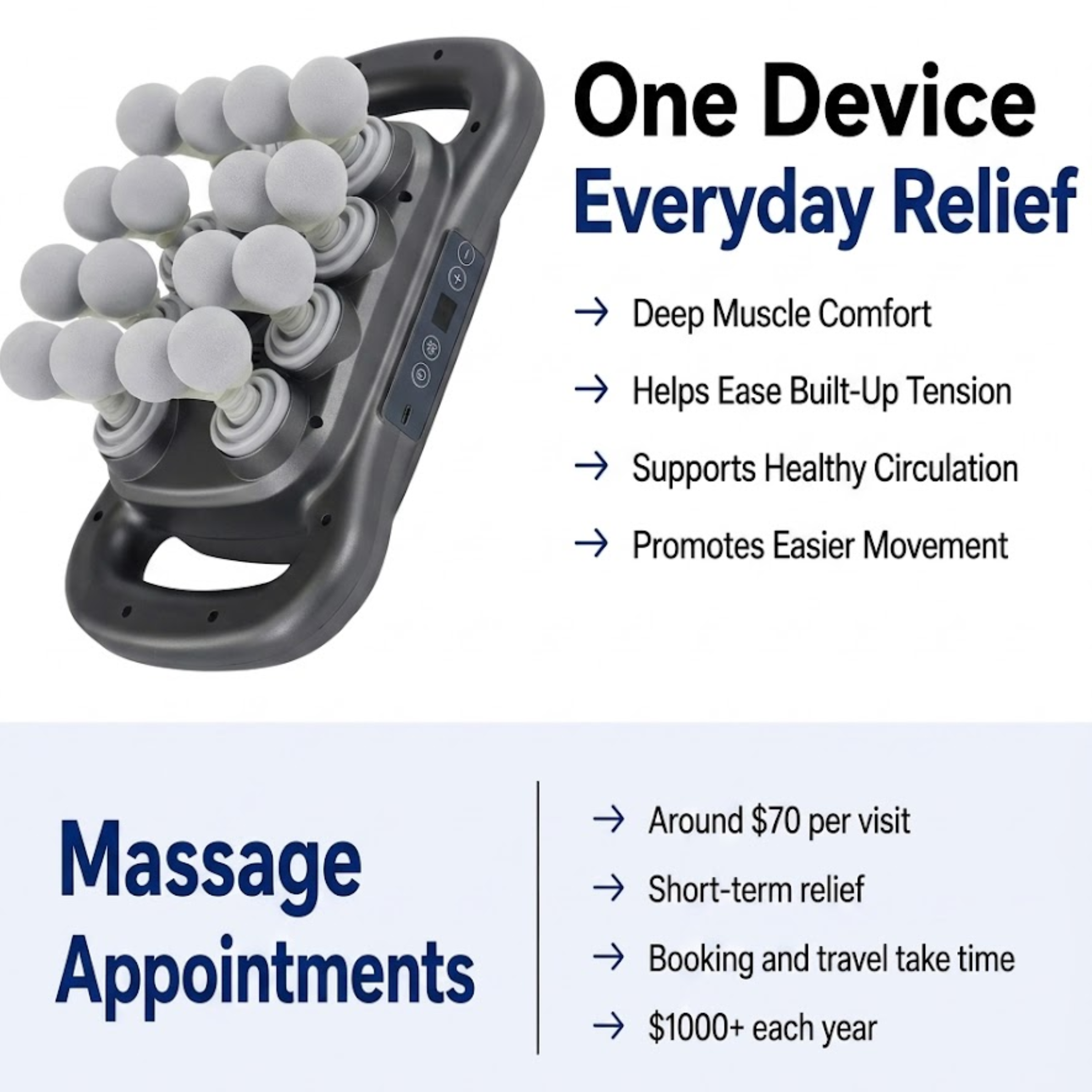 Deep Tissue Massager — Full-Body Relief for Tight, Sore & Tired Muscles