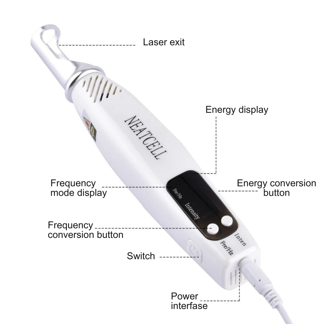 LaserTouch™ Mole and Wart Remover | Visible results within 72 hours