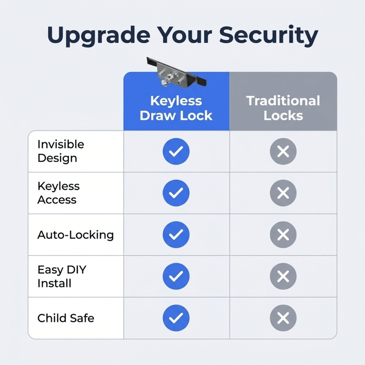 Keyless Draw Lock
