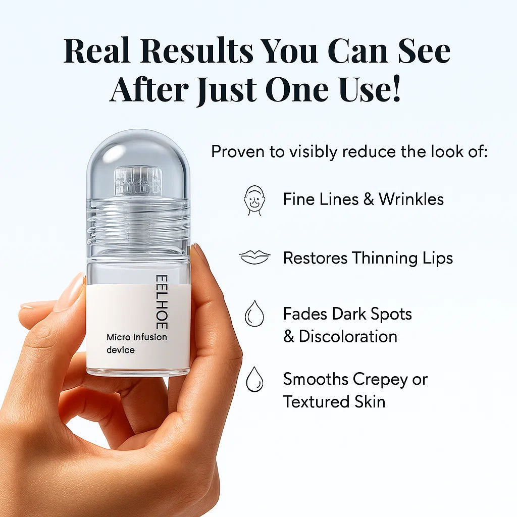 Micro-Infusion Anti-Aging Kit – Smooth Wrinkles, Restore Firm Youthful Skin