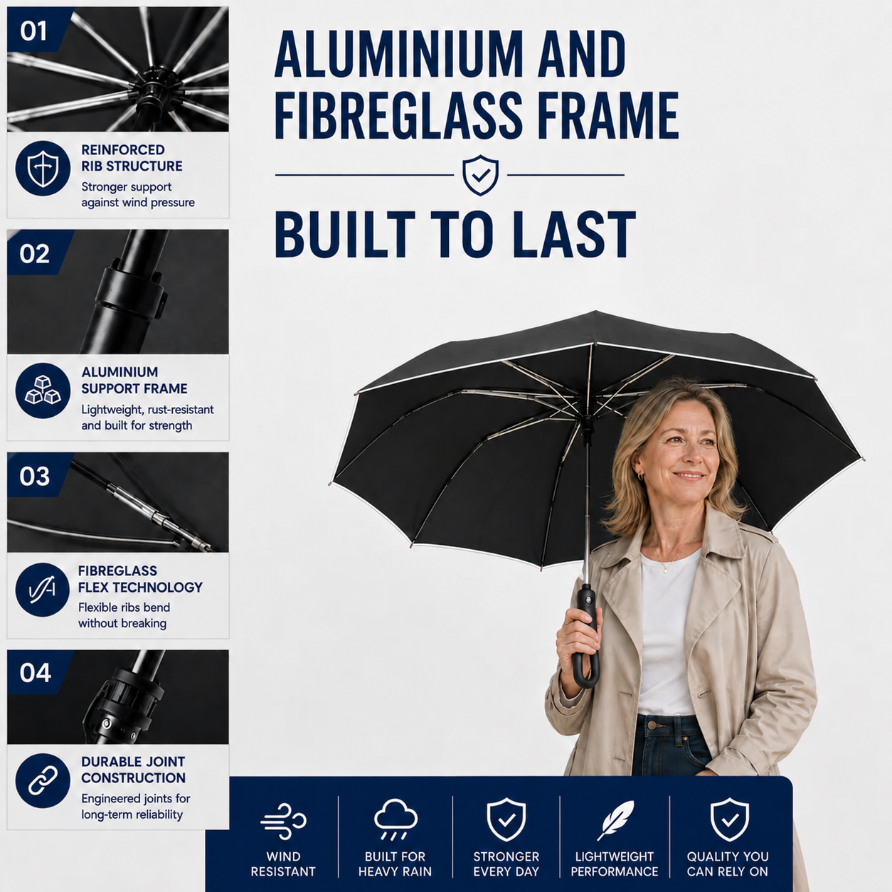 Reflective-Edge Storm Umbrella built to resist wind versus cheap umbrellas that flip
